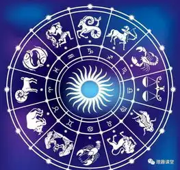 你是什么星座理趣识字