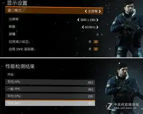 七彩虹igame1080烈焰战神x8gd5xtopad6款最具代表性游戏游戏测试