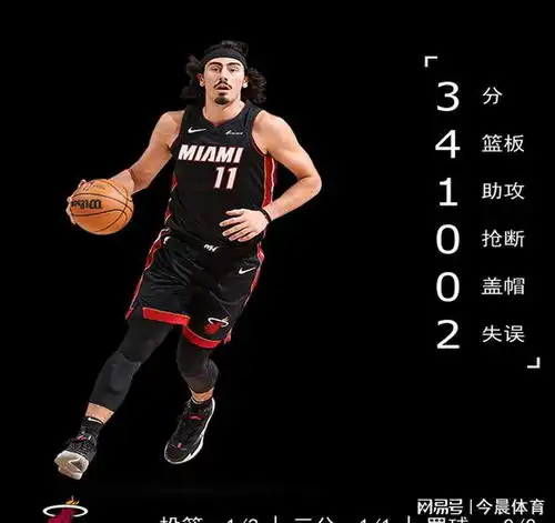 新秀战报,文班亚马18767当选今日最佳,探花助攻创新高