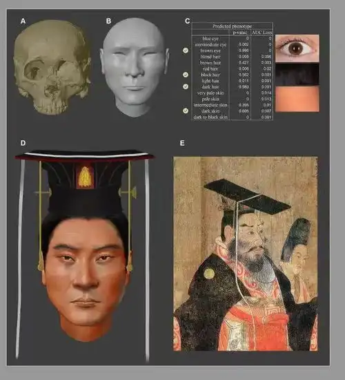 我国首次这位皇帝容貌被复原,死因揭秘
