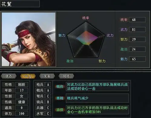 测试一个超长简介的文章
