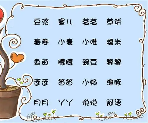 孟姓女孩古诗词取名给宝宝起高端好名字宝宝起名大气好听内涵