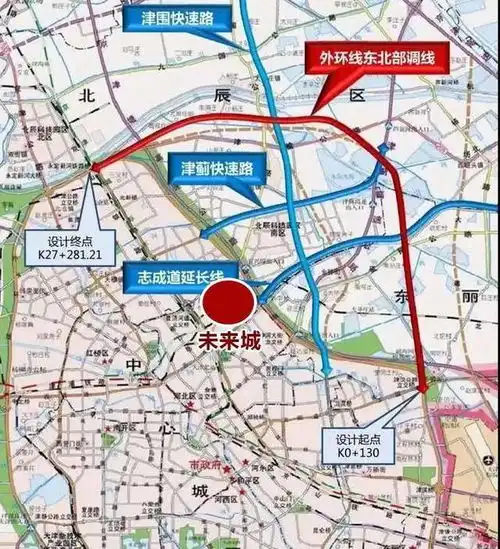 定向狙击天津适合落户的新房推荐总价最低31万套