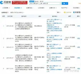 如何评价爱情公寓5最终季