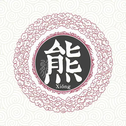 姓氏头像