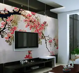 后现代家具家装效果图