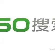 黄页88高清图片