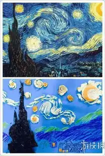 小学生世界名画模仿秀个个都是演技派是在下输了