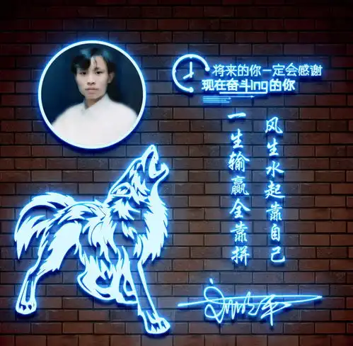 微信头像姓氏头像,二十款精品3d艺术签名头像,喜欢请带走