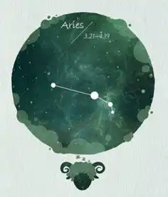 星座频道