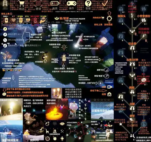 sky光遇攻略图