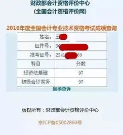 2016年初级会计职称考试满分我就是来炫耀的