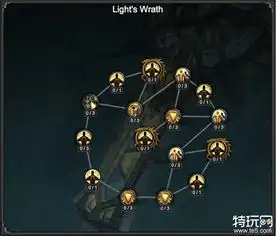 7.0牧师神器天赋前瞻暗牧终可召唤无面者