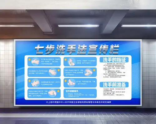 简约蓝色医院洗手七步走展板模板设计图片下载psd格式素材35435315像素