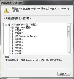 为什么移动硬盘插在前后usb接口上都没反应硬盘的驱动也装不上