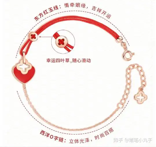 2020年送女朋友礼物推荐女朋友生日礼物七夕推荐女朋友礼物实用50010002000最全清单