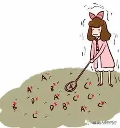 考试从来就没有粗心这回事,真正的原因在这里