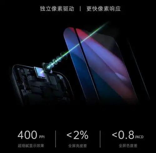 手机摄影爱好者的盛宴oppo搬出全部家底,首发四项影像黑科技