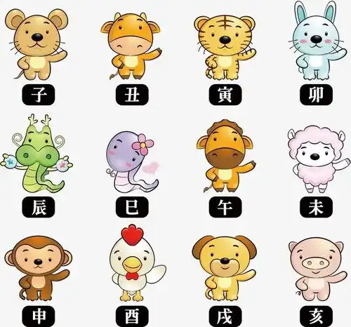 好运生肖
