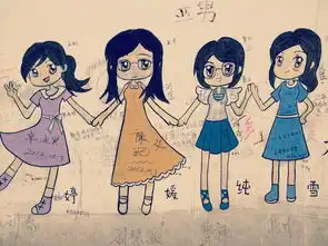 去厦门的3天3夜