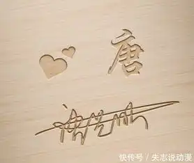 以你的名字做手机壁纸微信头像天道酬勤龙腾万里
