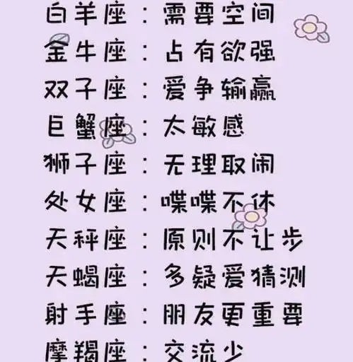 十二星座恋爱时的缺点,白羊座需要空间,天蝎座多疑爱猜测
