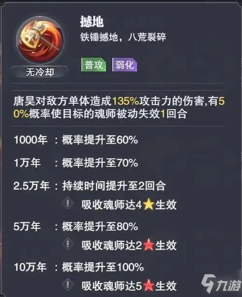 斗罗大陆魂师对决公平对决白沉香阵容组合攻略分享全民对决白沉香阵容哪个好