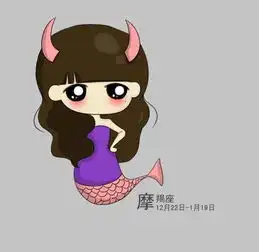 星座提前报17日星座运程