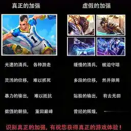 马可波罗胜率一夜暴涨6,成边路最强射手,玩家却并不想削弱