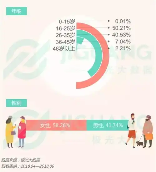 明知奶茶易胖,你为什么还是忍不住吨吨吨