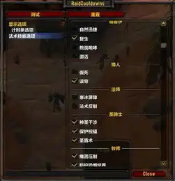 适合rl使用的几款插件wow魔兽世界tg兽吧