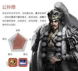 三国群英传霸王之业攻略三国群英传霸王之业攻略大全网侠手机游戏站