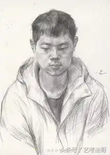 美院之路孪生画室优秀作品展素描头像,半身,全身应有尽有