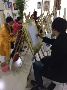 朝阳美术培训班画室学员作品