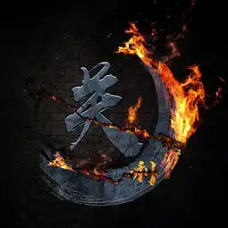 超霸气的熊熊烈火姓氏头像,用来做头像太霸气了