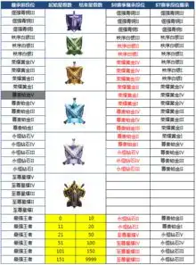 测试一个超长简介的文章