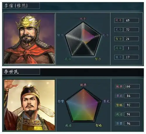 三国志11当时没能做皇帝的武将,后世的同姓人却打下了整片江山