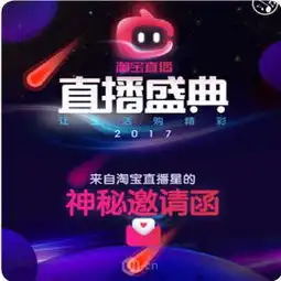 3月h5排行,又有哪个品牌上榜了