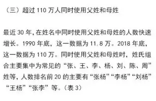 2018全国姓名报告来了李姓第二张姓第三看看你的姓氏排第几