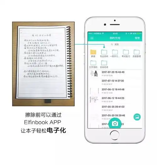 只有70页的笔记本,却能用一辈子
