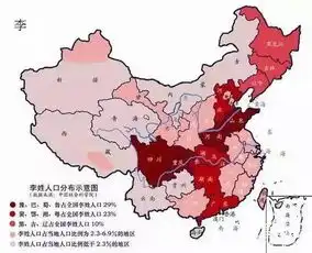 民国历史