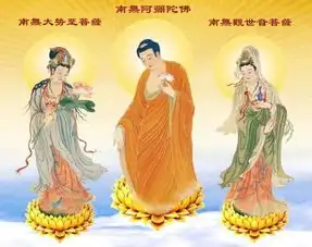揭秘唯一一个靠佛力了脱生死的法门
