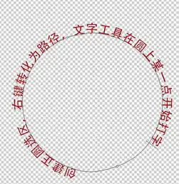 ps里怎么让文字围绕圆形排列