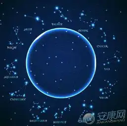 三月是什么星座,三月份什么星座