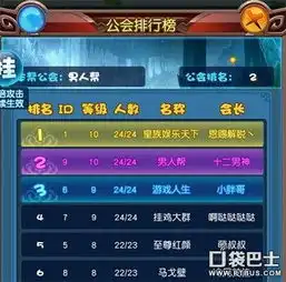 真是low爆了挂机吧兄弟无公会不挂机