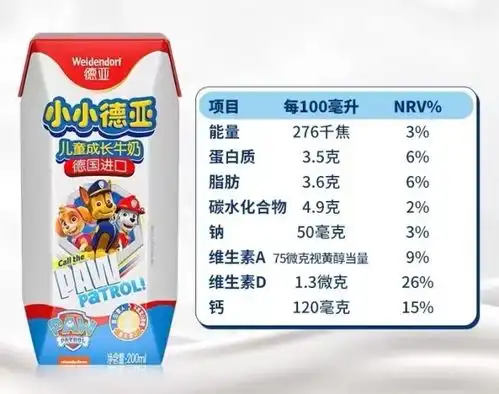 腾讯内容开放平台