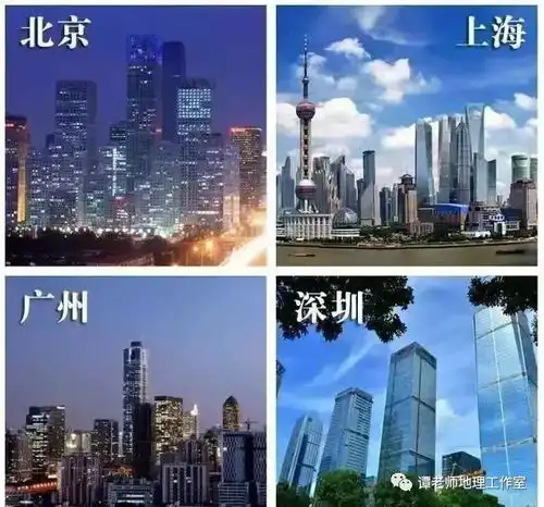 中国16座特大城市排名,一二三四线城市最新划分,这次终于弄清楚了