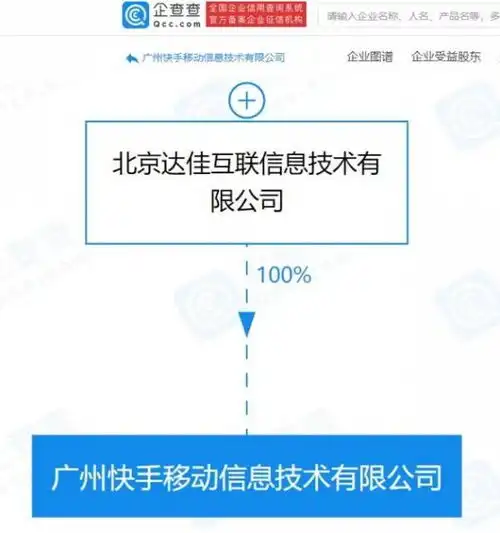 快手关联公司申请我有一把大宝剑商标