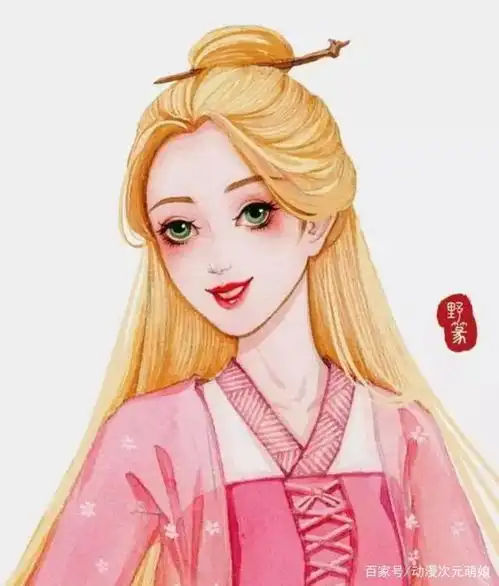 测试一个超长简介的文章