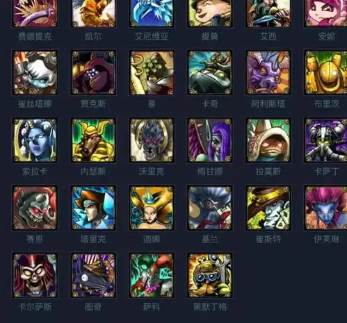 lol公测头像发布,姚敏头像好萌,s1没有滑板鞋
